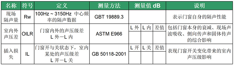 现场测量-1.jpg 现场测量-1.jpg